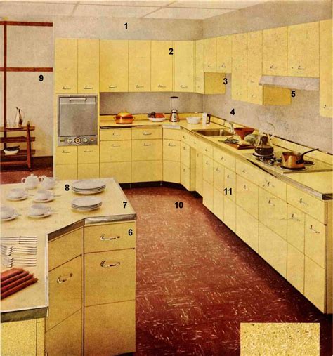 steel frame kitchen cabinets|retro style metal kitchen cabinets.